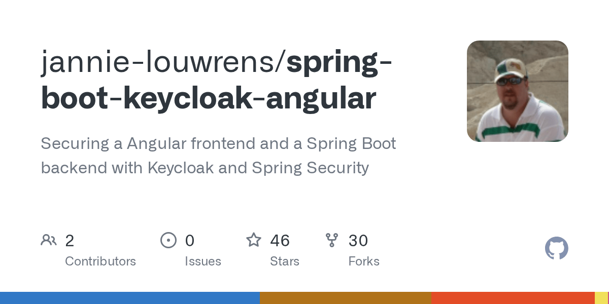 GitHub jannielouwrens/springbootkeycloakangular Securing a Angular frontend and a Spring