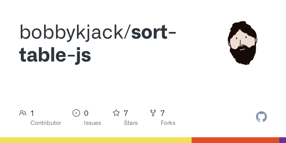 sorttablejs/index.html at main · bobbykjack/sorttablejs · GitHub