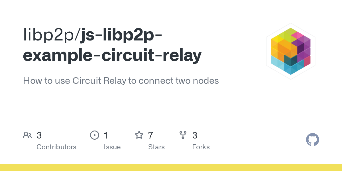 GitHub libp2p/jslibp2pexamplecircuitrelay How to use Circuit