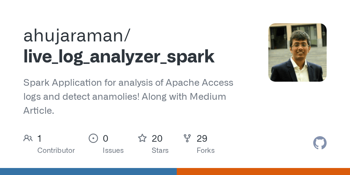 GitHub ahujaraman/live_log_analyzer_spark Spark Application for