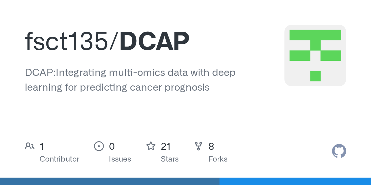 GitHub Hua0113/DCAP DCAPIntegrating multiomics data with deep learning for predicting
