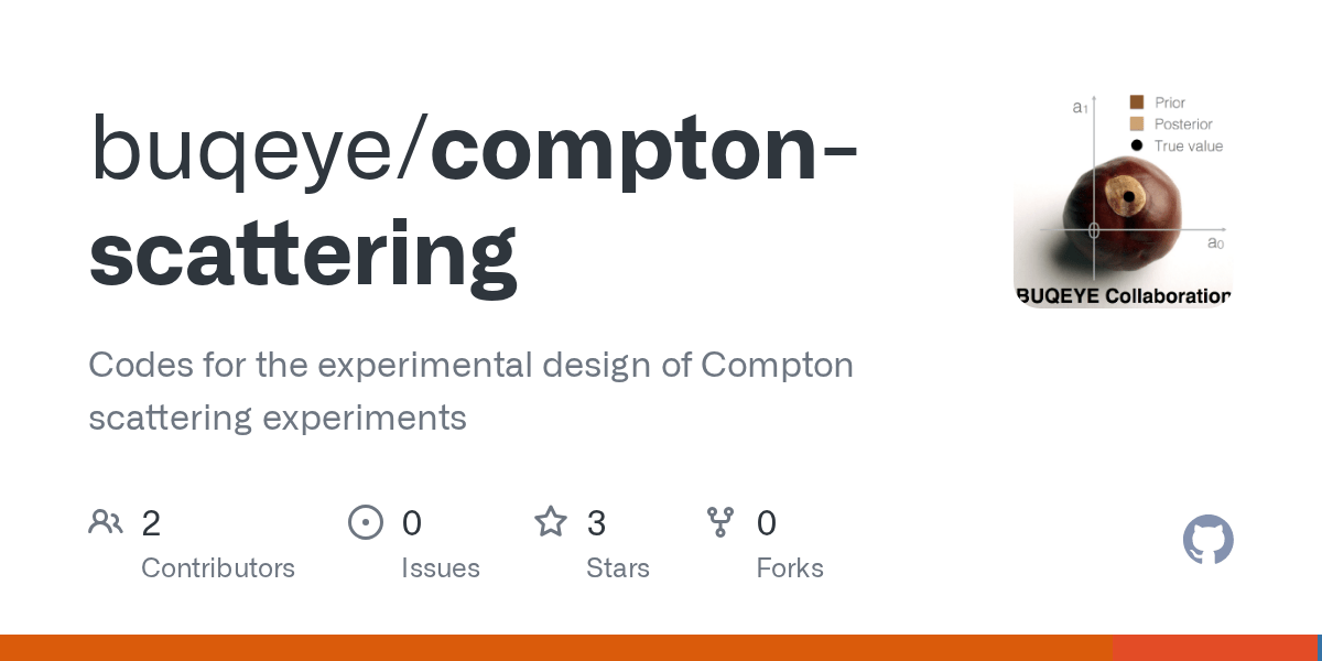 GitHub Codes for the experimental design