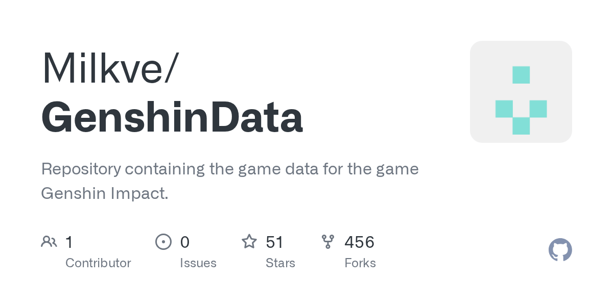 GenshinData/ExcelBinOutput/ReputationLevelExcelConfigData.json at