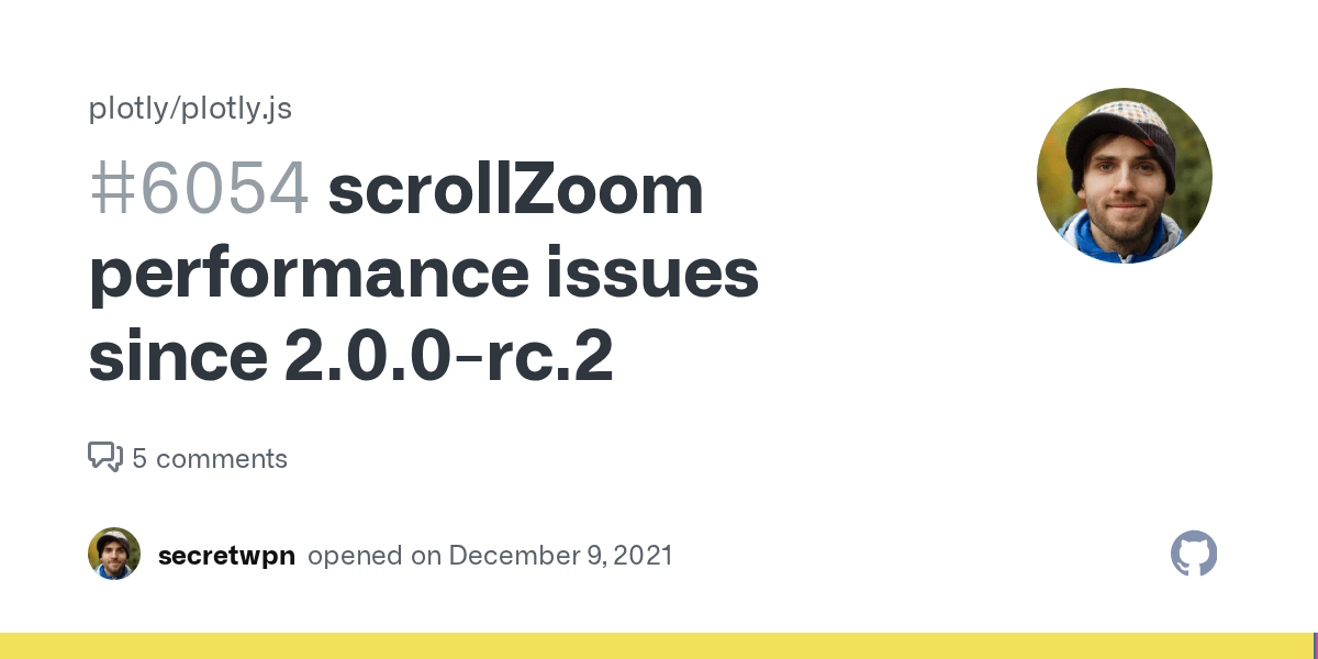 scrollZoom performance issues since 2.0.0rc.2 · Issue 6054 · plotly