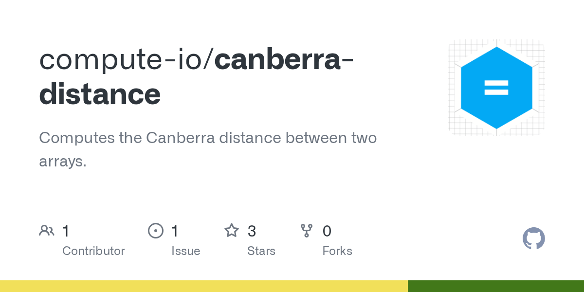 GitHub computeio/canberradistance Computes the Canberra distance