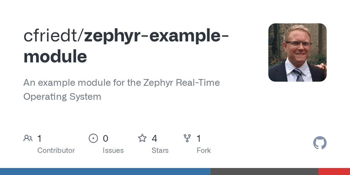 GitHub cfriedt/zephyrexamplemodule An example module for the