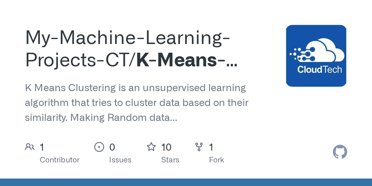GitHub MyMachineLearningProjects2020/KMeansClusteringwith