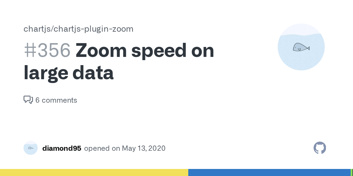 Zoom speed on large data · Issue 356 · chartjs/chartjspluginzoom