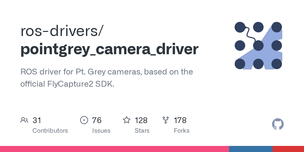 GitHub rosdrivers/pointgrey_camera_driver ROS driver for Pt. Grey