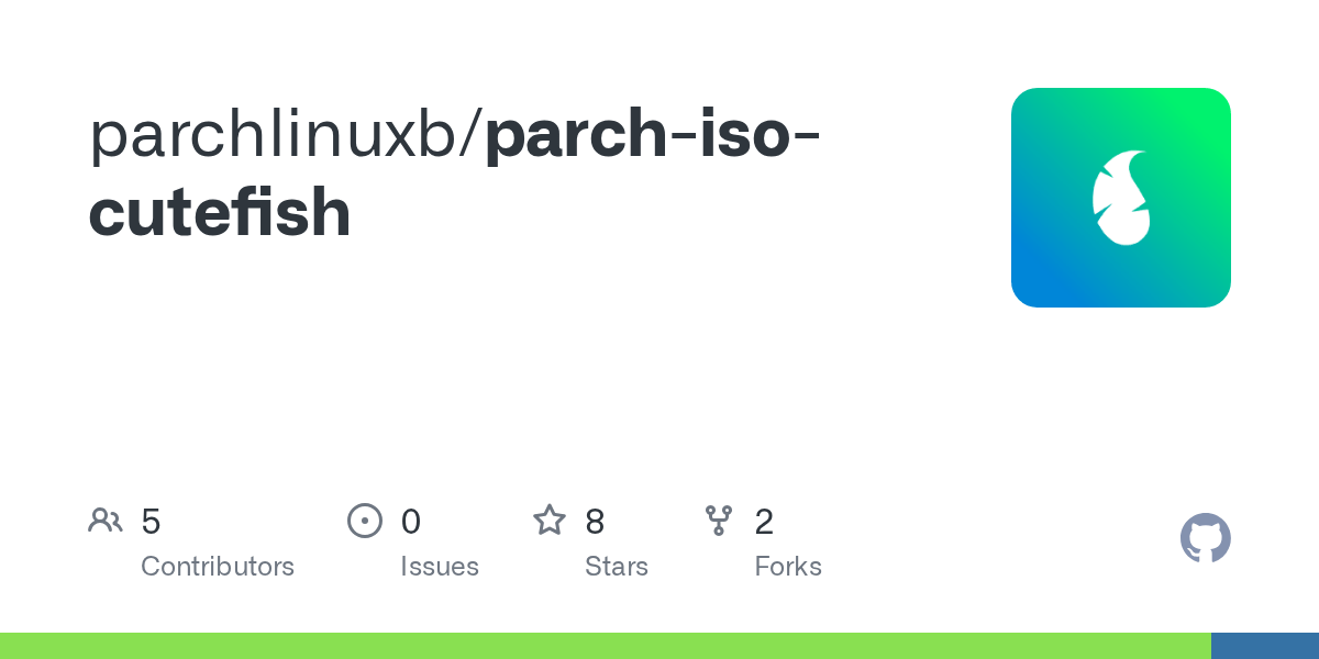 GitHub parchlinux/parchisocutefish
