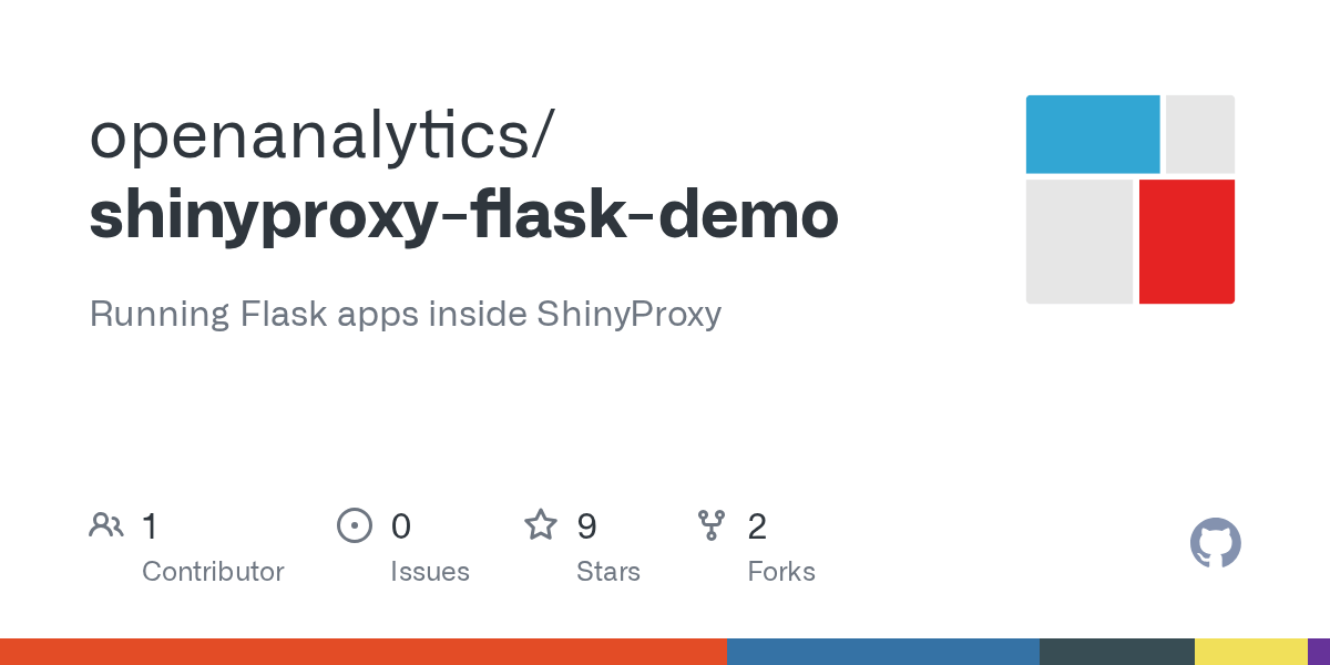 GitHub openanalytics/shinyproxyflaskdemo