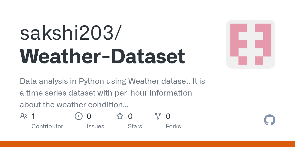 GitHub sakshi203/WeatherDataset Data analysis in Python using
