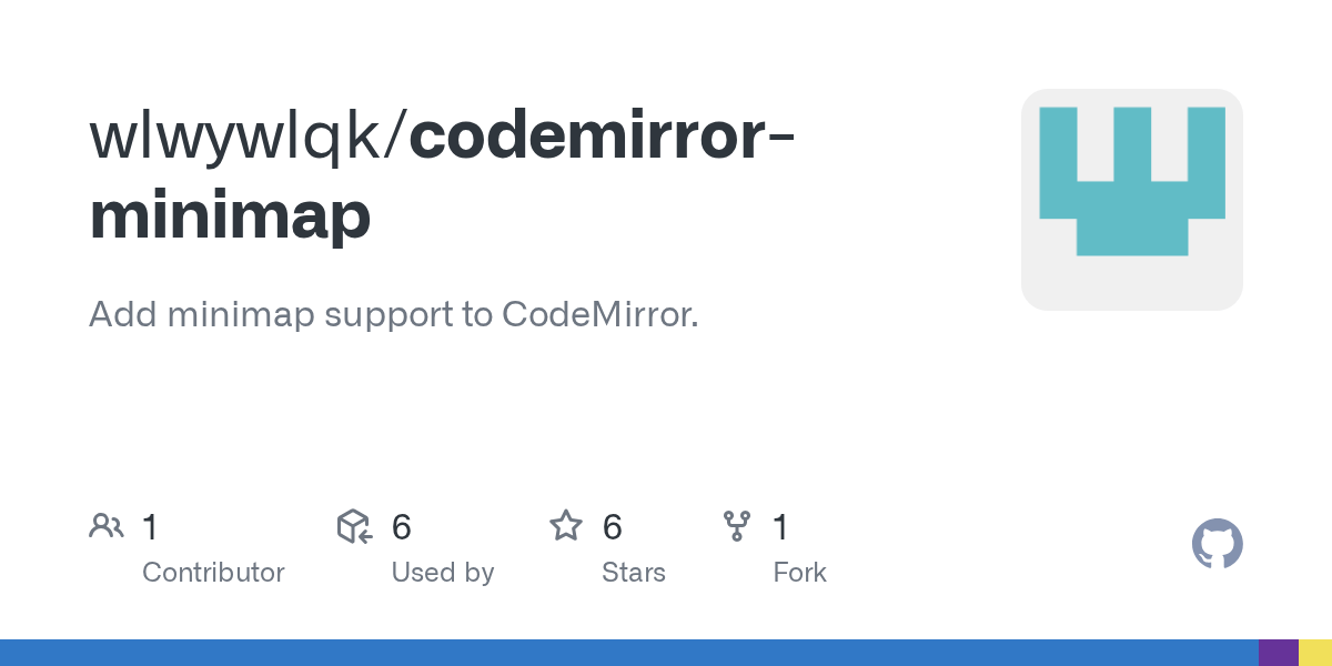 GitHub wlwywlqk/codemirrorminimap Add minimap support to CodeMirror.