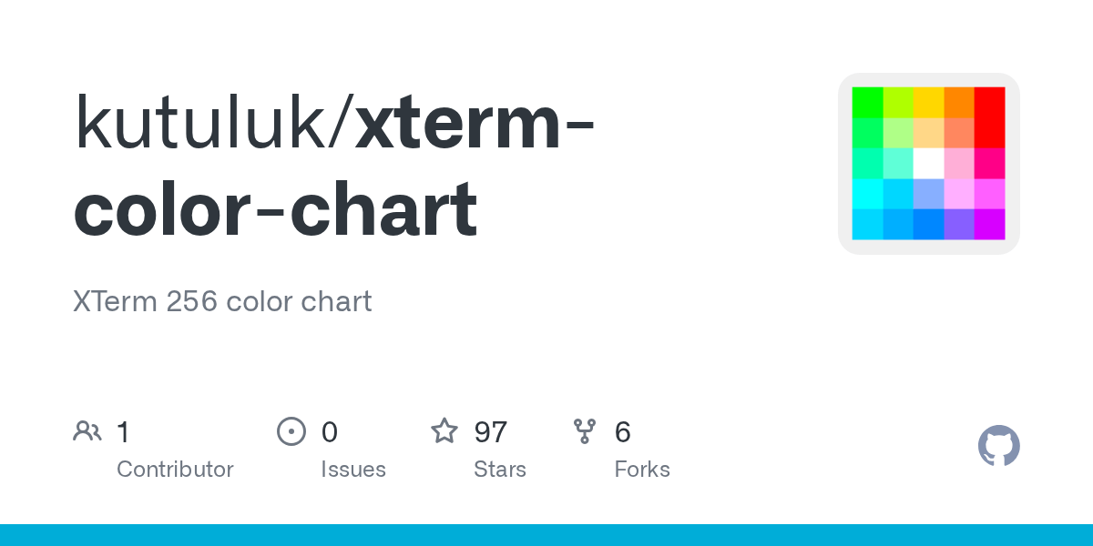 GitHub kutuluk/xtermcolorchart XTerm 256 color chart