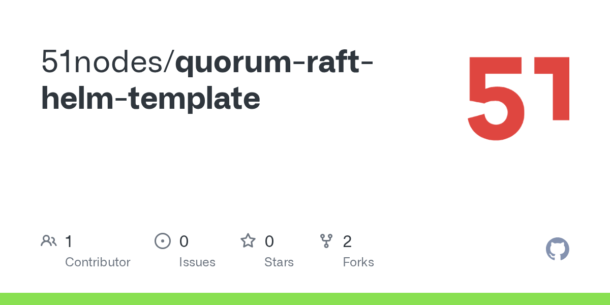 GitHub 51nodes/quorumrafthelmtemplate