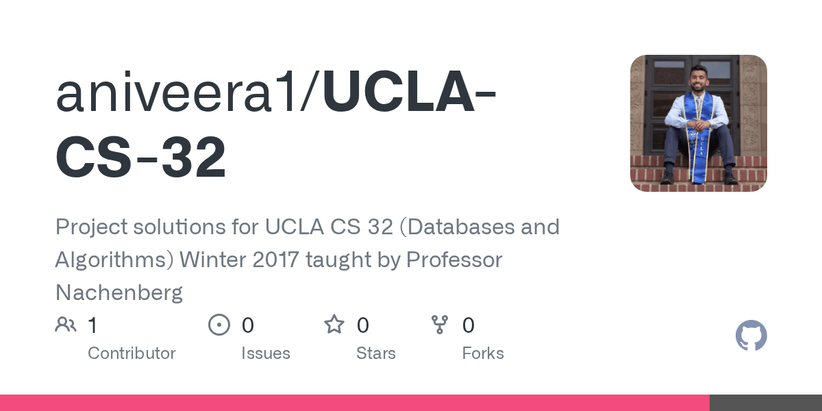 GitHub aniveera1/UCLACS32 Project solutions for UCLA CS 32