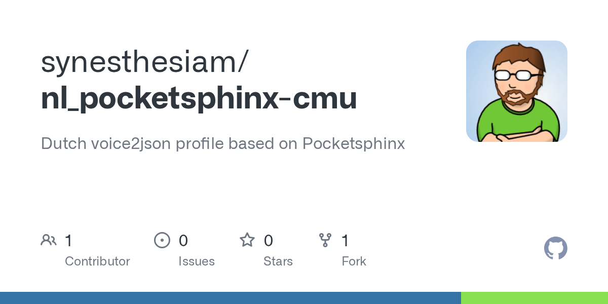 Nl_Pocketsphinx-Cmu/Frequent_Words.txt At Master · Synesthesiam/Nl_Pocketsphinx-Cmu · Github