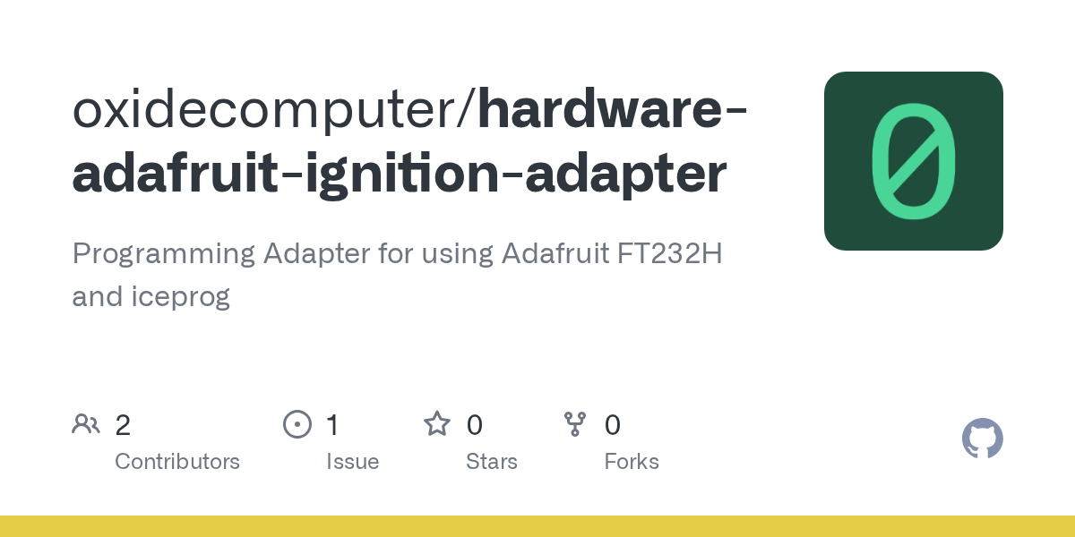GitHub Programming Adapter for