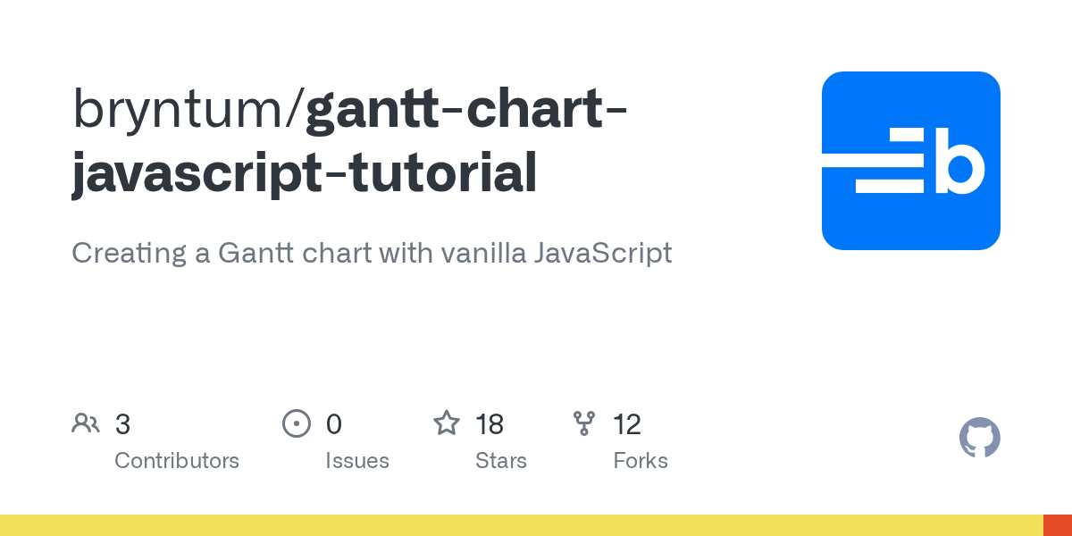 GitHub bryntum/ganttchartjavascripttutorial Creating a Gantt