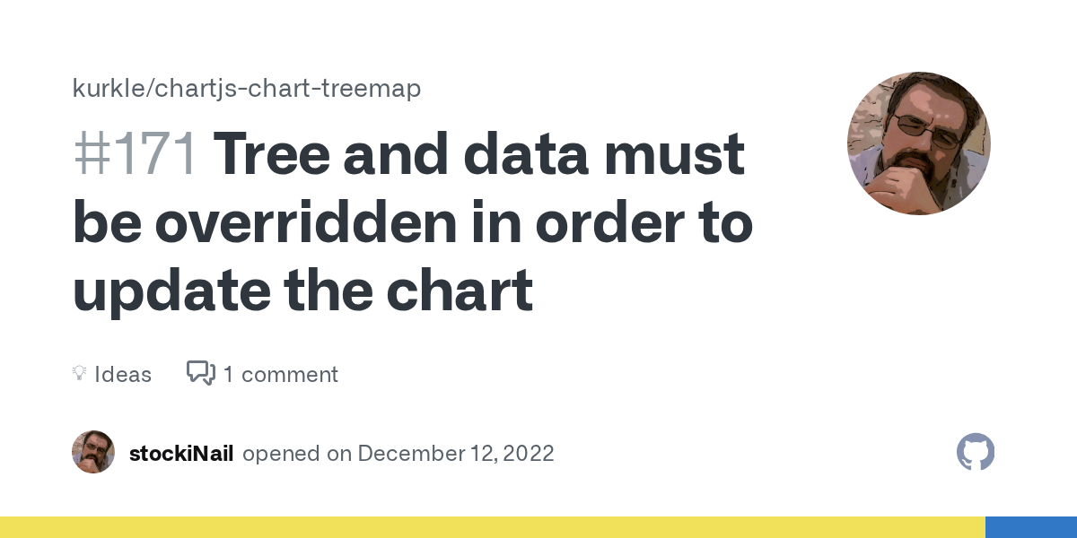 Tree and data must be overridden in order to update the chart · Discussion 171 · kurkle/chartjs