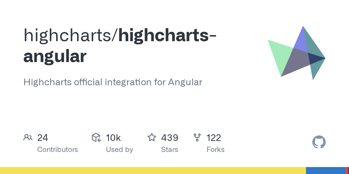 at master · highcharts