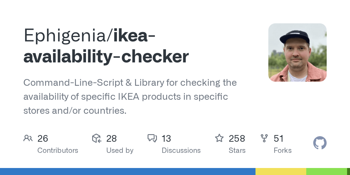 GitHub Ephigenia/ikeaavailabilitychecker CommandLineScript