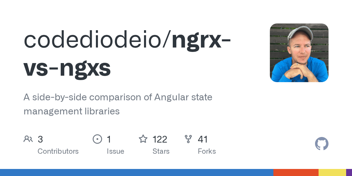 GitHub codediodeio/ngrxvsngxs A sidebyside comparison of Angular