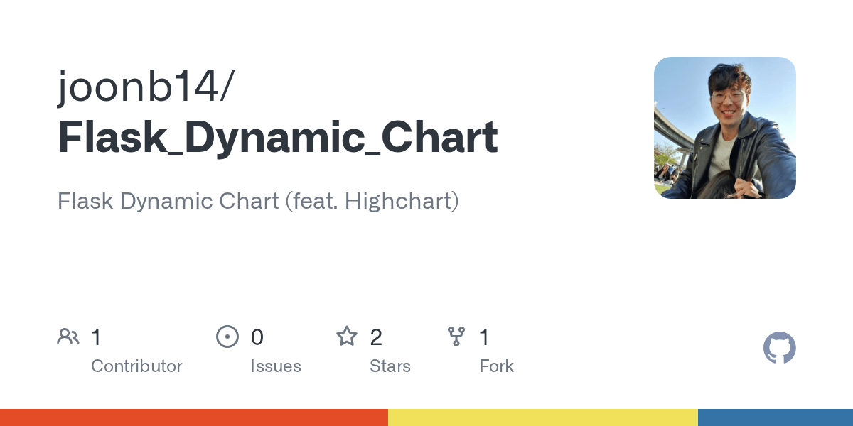 GitHub joonb14/Flask_Dynamic_Chart Flask Dynamic Chart (feat. Highchart)