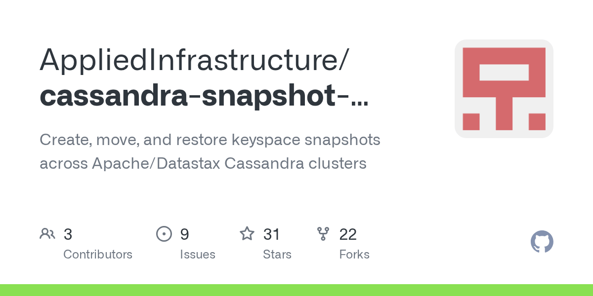 GitHub AppliedInfrastructure/cassandrasnapshottools Create, move
