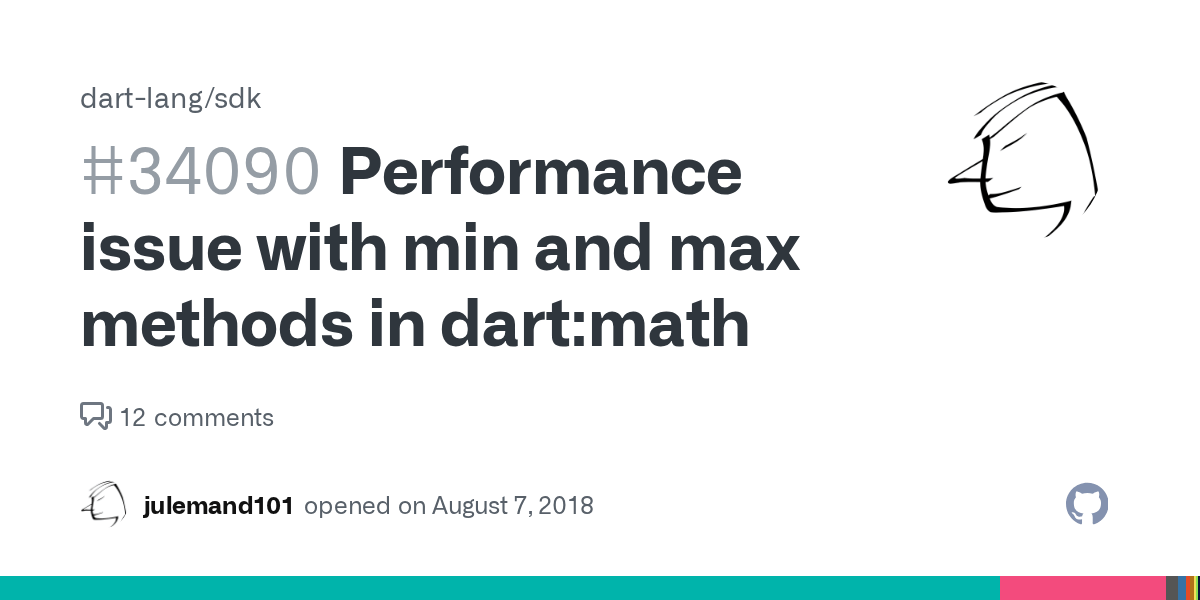 Performance issue with min and max methods in dartmath · Issue 34090