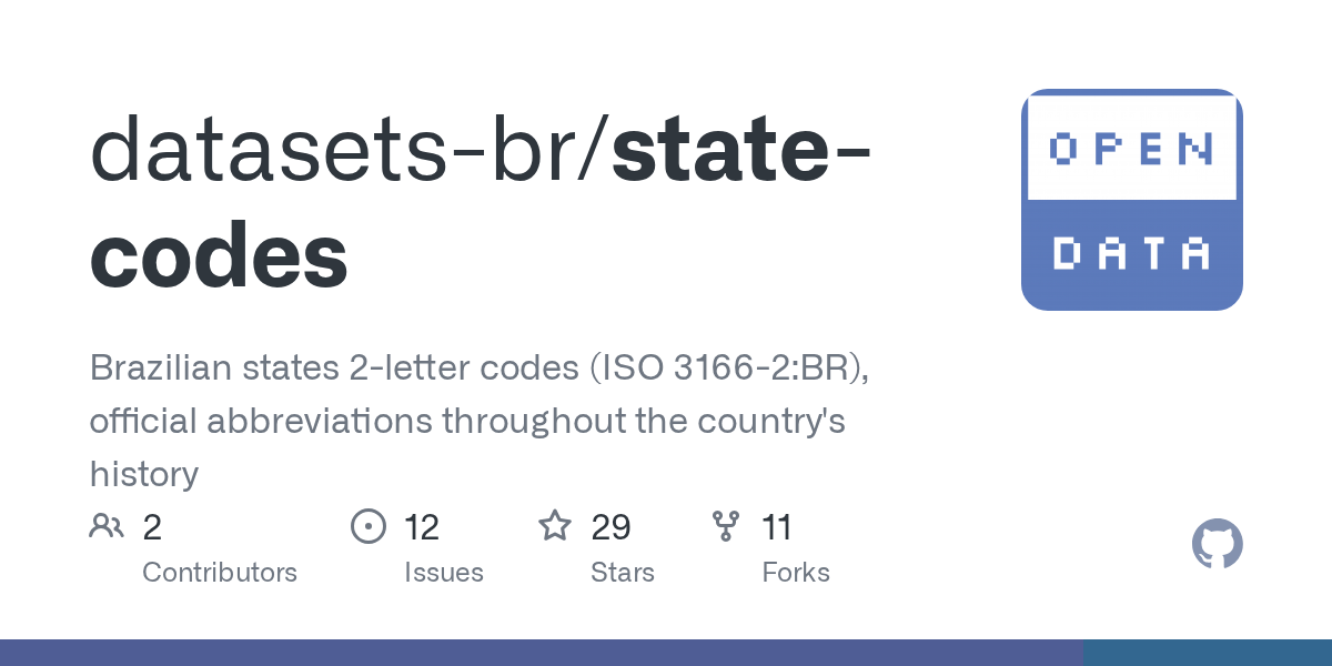 GitHub datasetsbr/statecodes Brazilian states 2letter codes (ISO