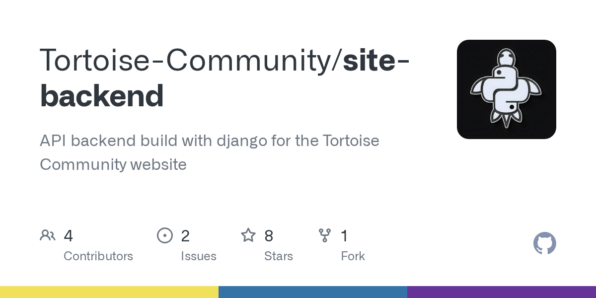 GitHub Website build with