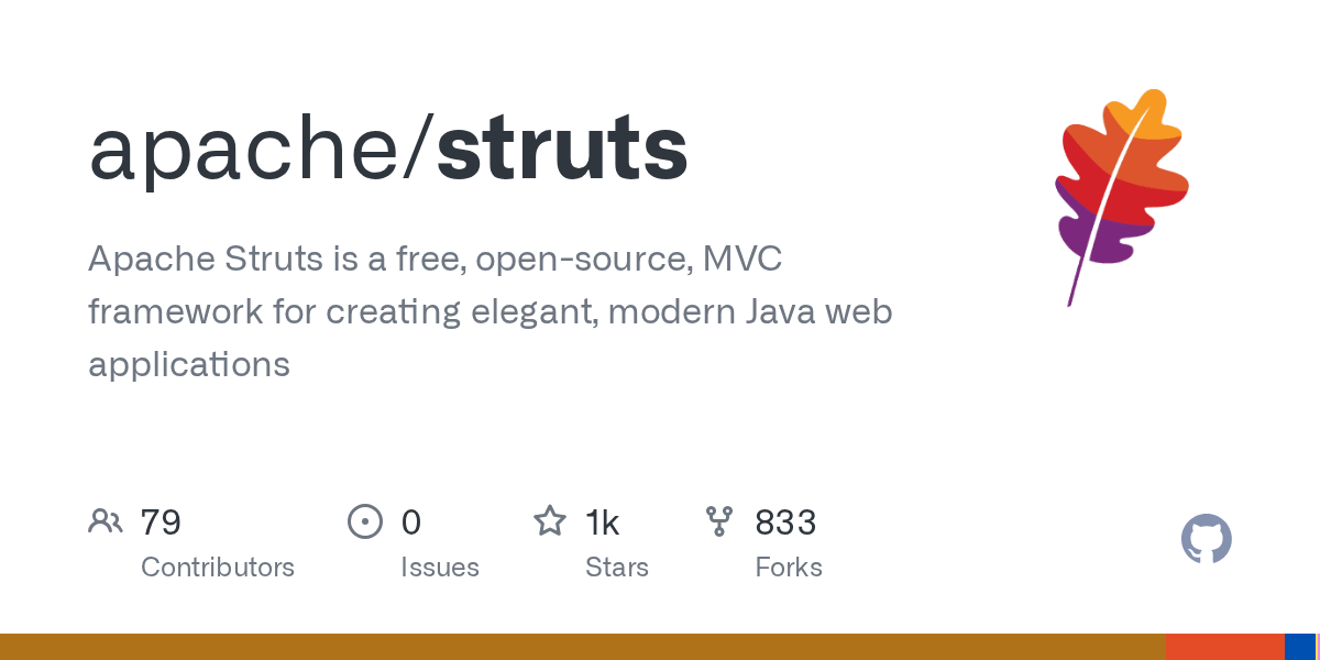 Releases · apache/struts · GitHub