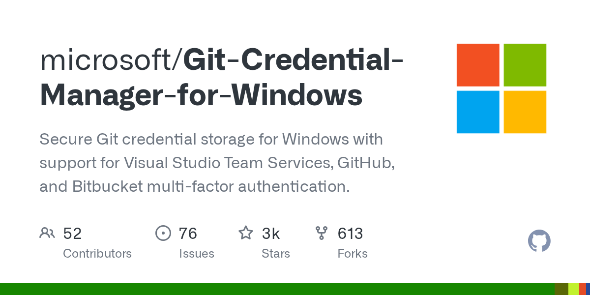 Home · microsoft/GitCredentialManagerforWindows Wiki · GitHub