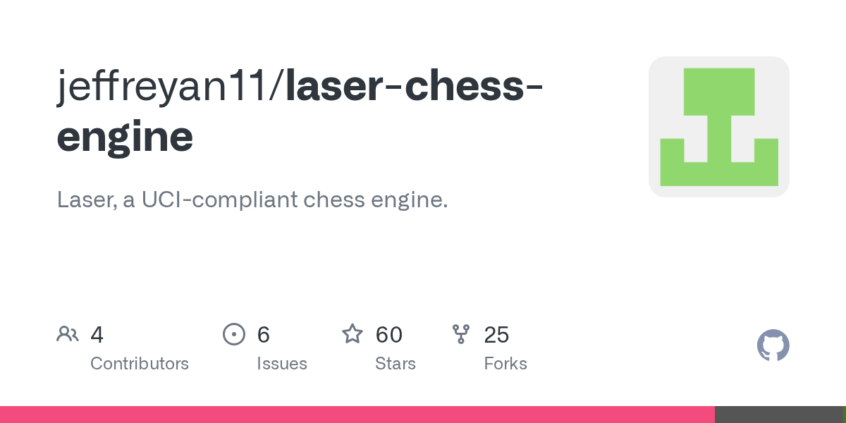 GitHub jeffreyan11/laserchessengine Laser, a chess