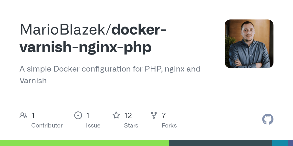 GitHub MarioBlazek/dockervarnishnginxphp A simple Docker