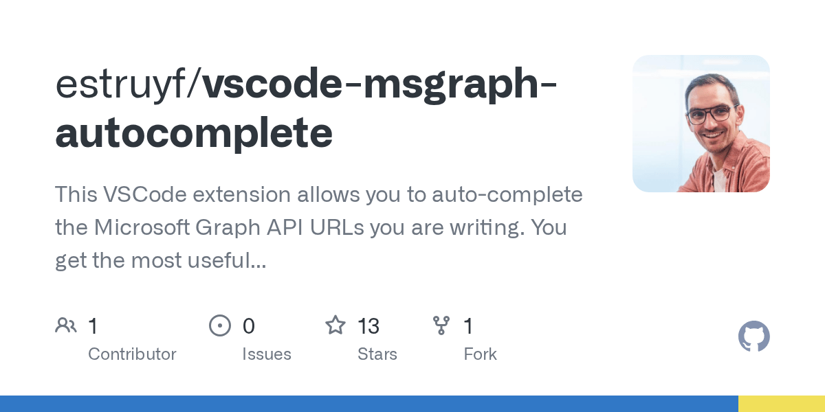GitHub This VSCode extension