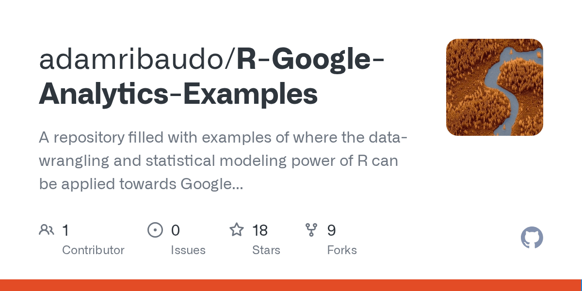 RGoogleAnalyticsExamples/TutorialCausalImpact.Rmd at