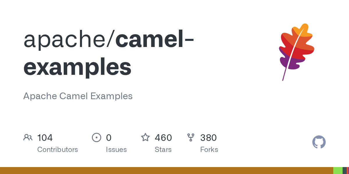 GitHub apache/camelexamples Apache Camel Examples