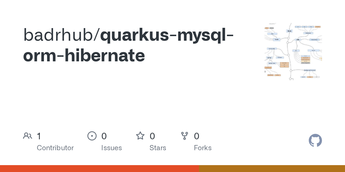GitHub badrhub/quarkusmysqlormhibernate