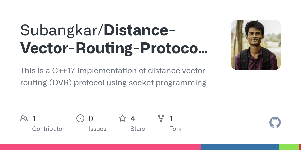 GitHub Subangkar/DistanceVectorRoutingProtocolCPPImplementation
