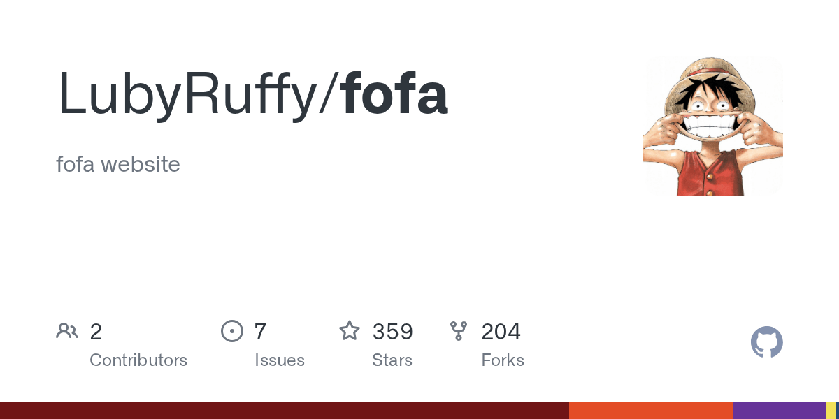 Fofa/Raft-Large-Directories-Lowercase.txt At Master · Lubyruffy/Fofa · Github 600_x_1200_jpg