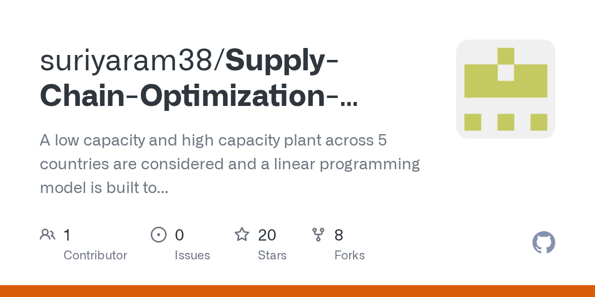 GitHub suriyaram38/SupplyChainOptimizationUsingPython A low