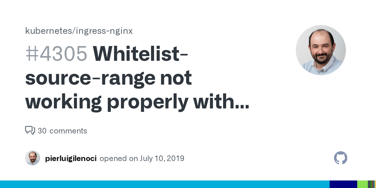 Whitelistsourcerange not working properly with PROXY protocol · Issue