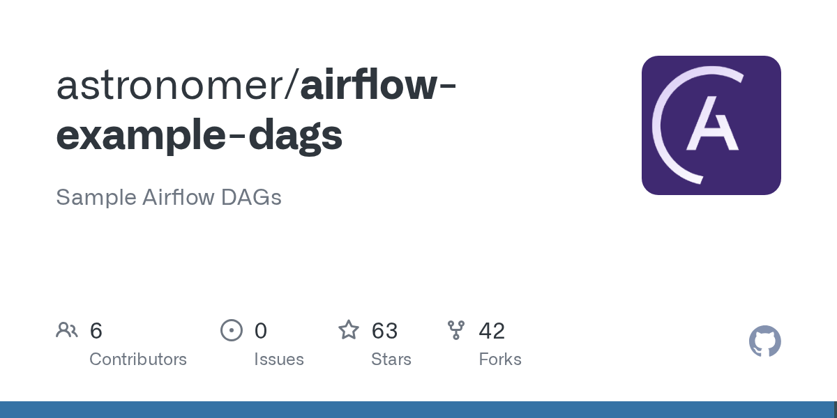 airflowexampledags/s3_upload_dag.py at main · astronomer/airflow