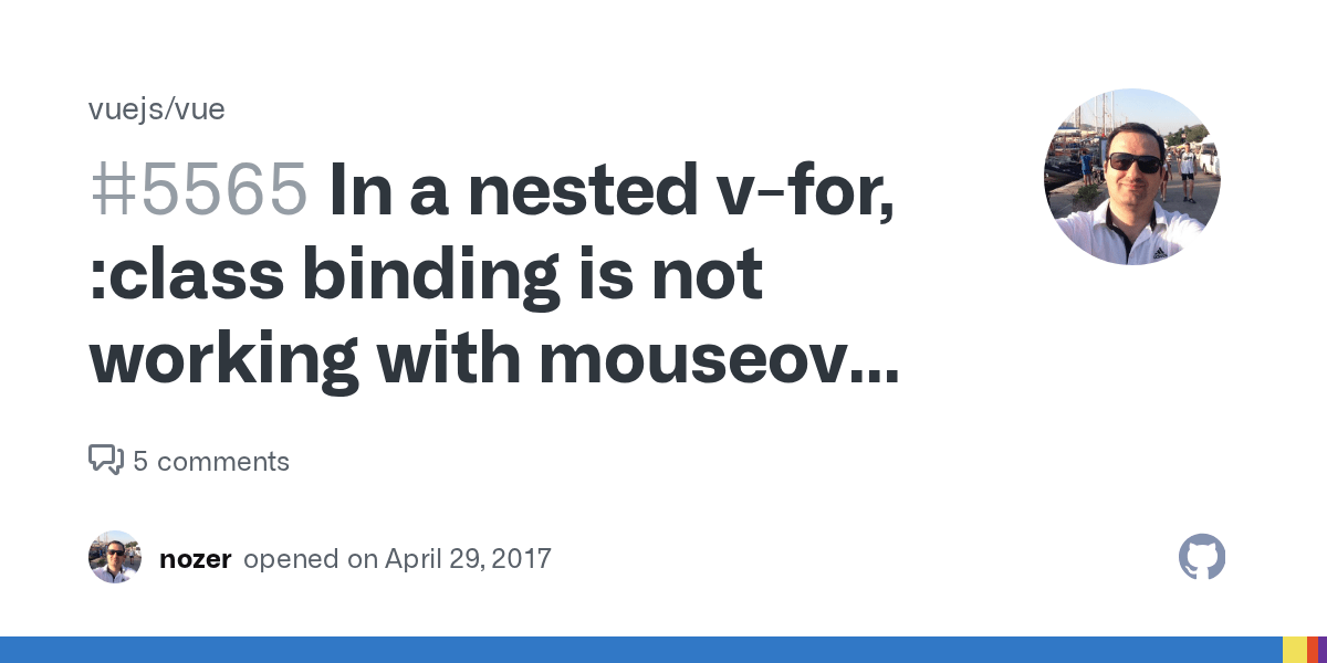 In a nested vfor, class binding is not working with mouseover
