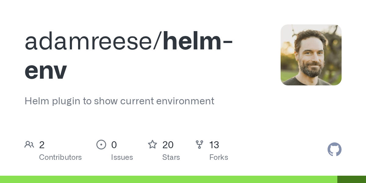 GitHub adamreese/helmenv Helm plugin to show current environment