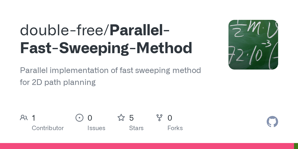 GitHub doublefree/ParallelFastSweepingMethod Parallel