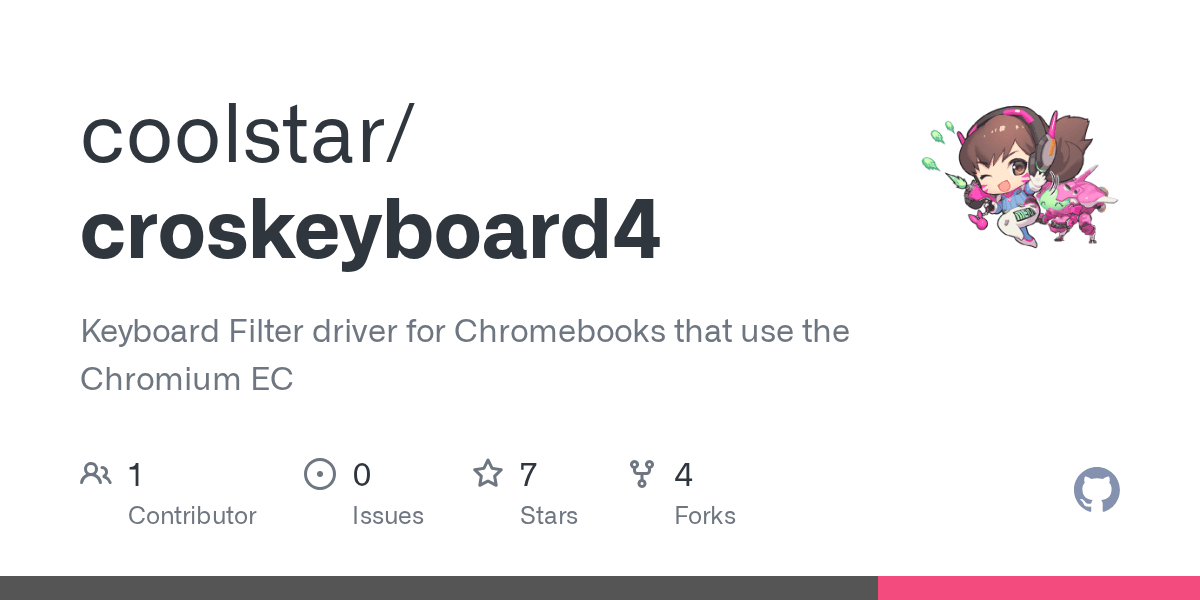 GitHub coolstar/croskeyboard4 Keyboard Filter driver for Chromebooks