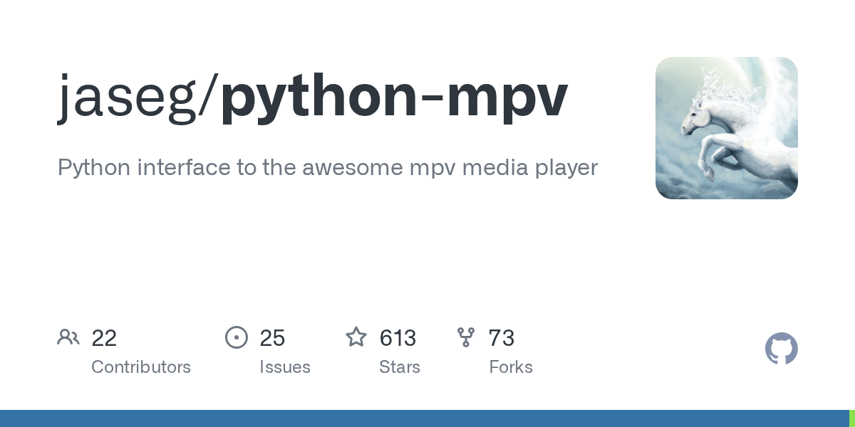 Issues · jaseg/pythonmpv · GitHub